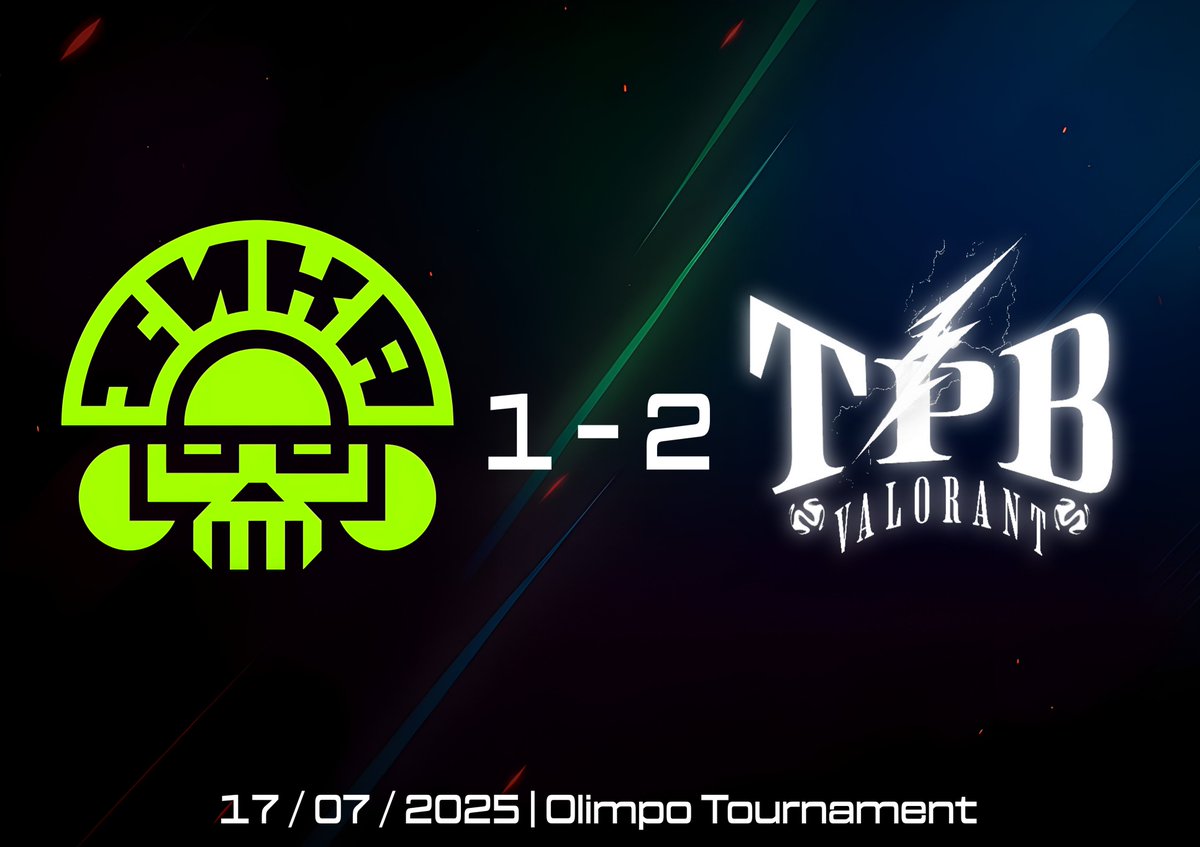 📊 Resultado del partido de hoy

InKa eSports 1-2 Team Play Basics
<a href="/Minotaurs_Rage/">...</a> 

Partido muy reñido hasta el final. Seguimos trabajando y mejorando cada día. ¡Gracias a todos por el apoyo! 💪🔥 
#Valorant #VamosInka #Inka #Gaming