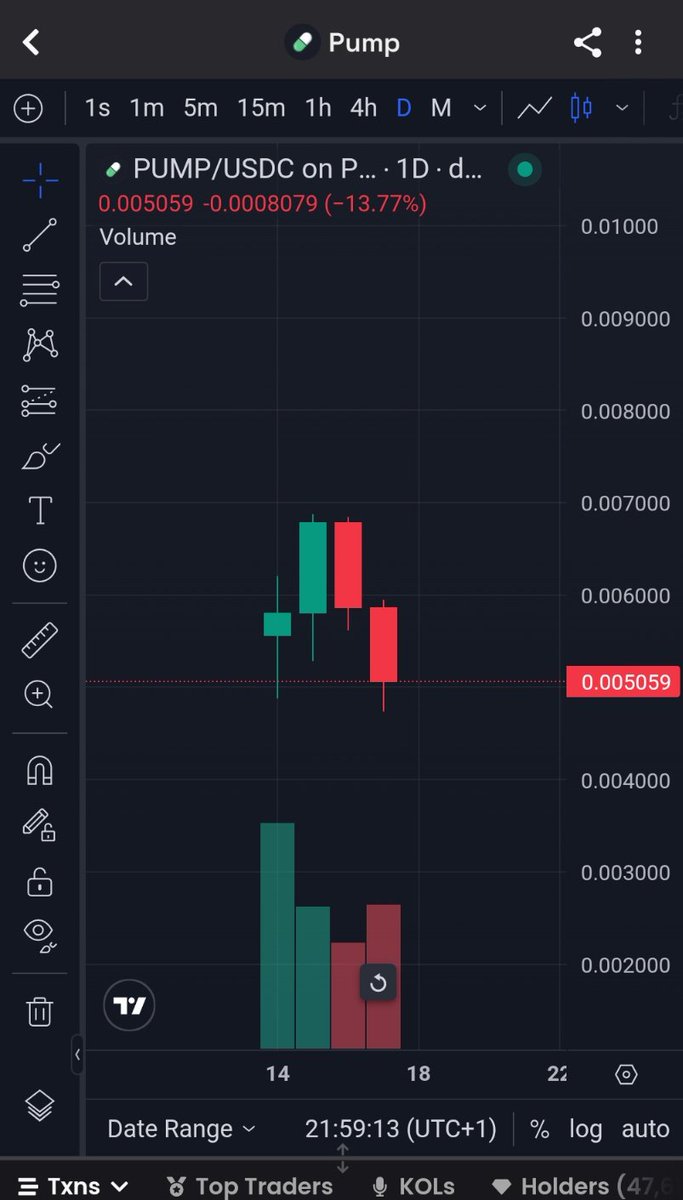 Did we graduate or nah? No fun no pump. 

<a href="/pumpdotfun/">pump.fun</a>