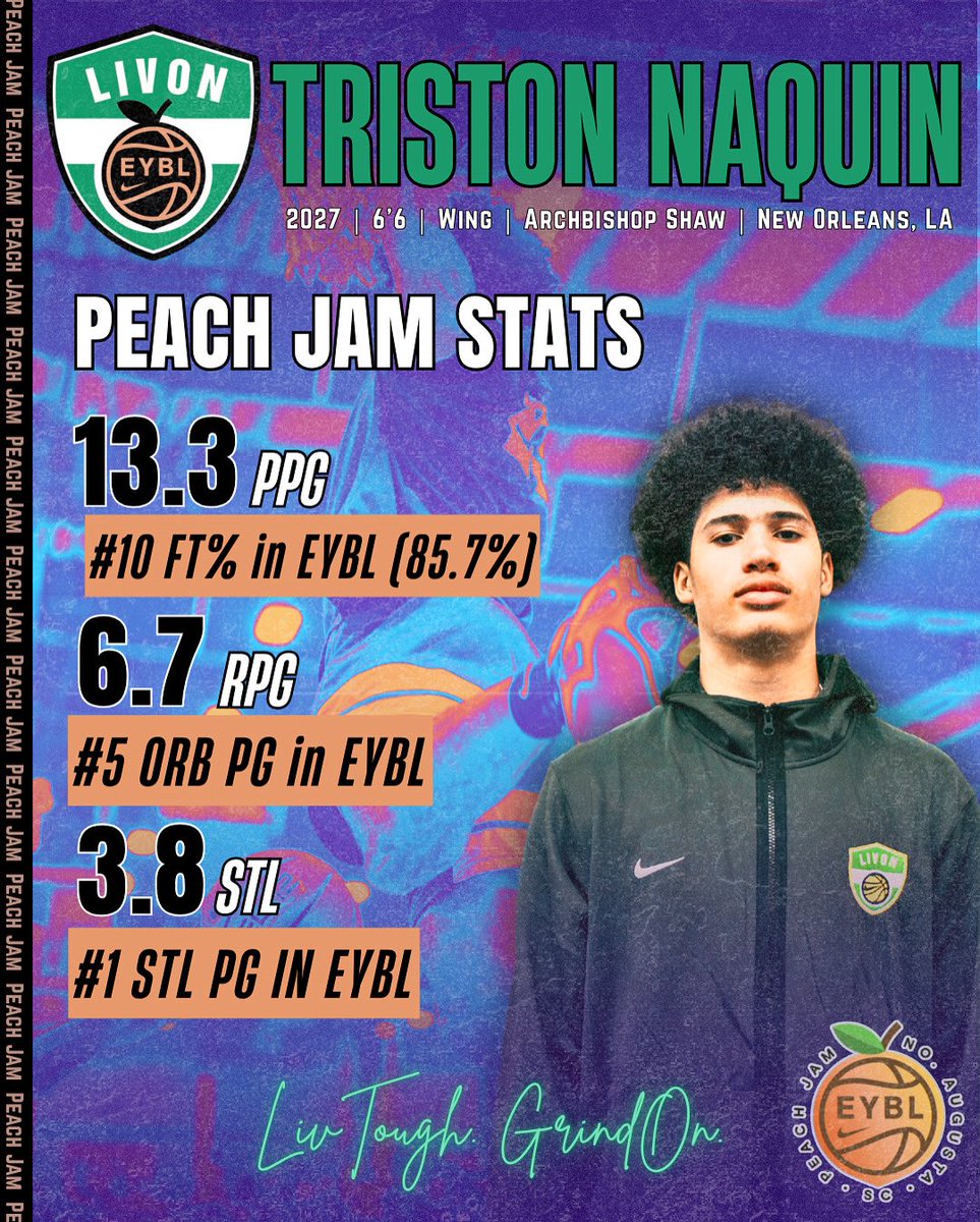 LivOnBasketball's tweet image. What LivOn 16U players are doing on the National Stage at Peach Jam!!
LivTough GrindOn