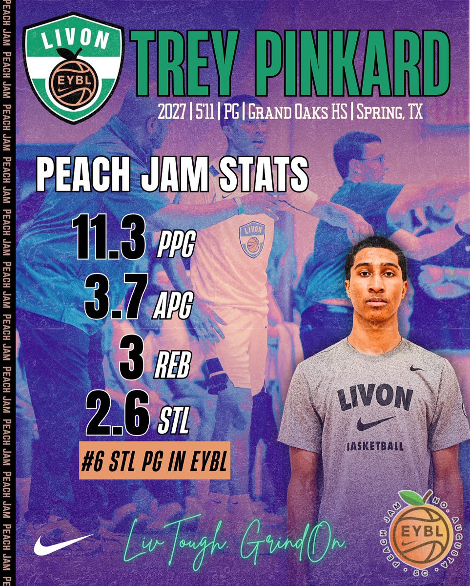 LivOnBasketball's tweet image. What LivOn 16U players are doing on the National Stage at Peach Jam!!
LivTough GrindOn