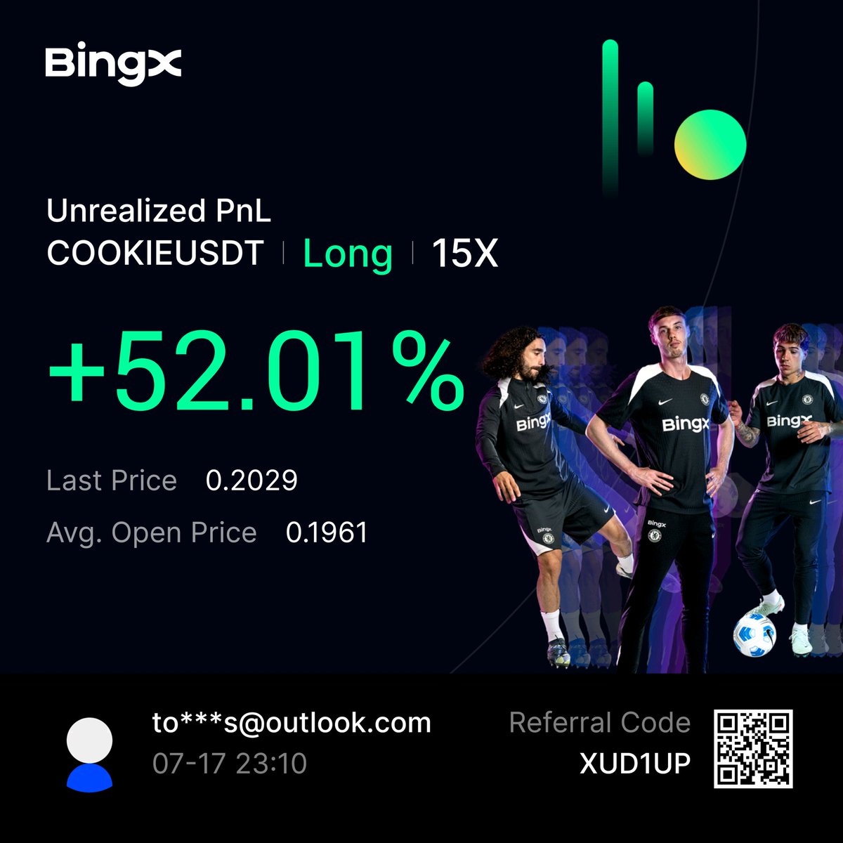 T_omas's tweet photo. @crypto_bull https://t.co/CzZ1o1TUUJ