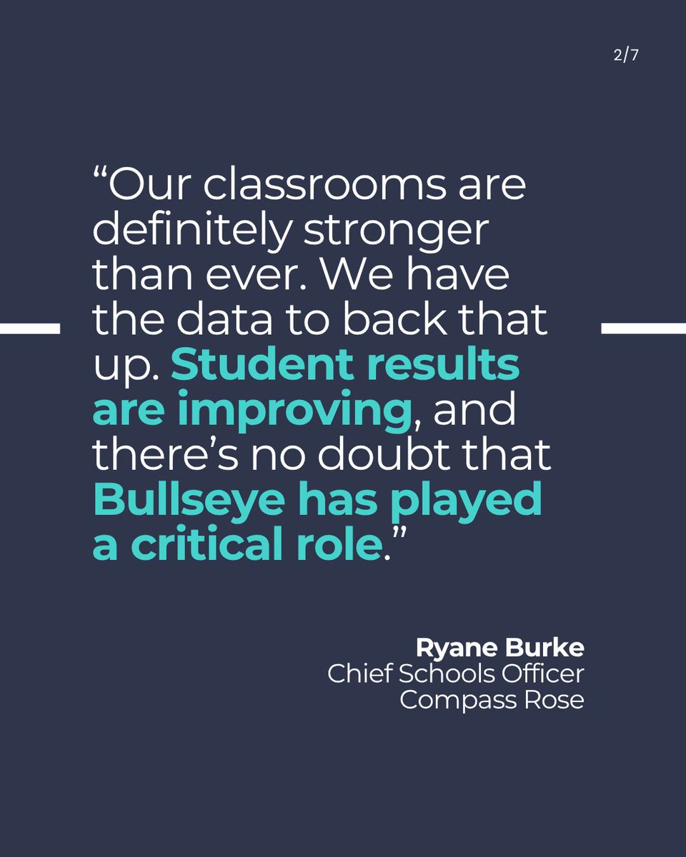 BullseyeEdu's tweet photo. How Compass Rose Transformed Teacher Support with Bullseye
Discover how this charter school network built a culture of continuous improvement—and elevated instruction across the board. 
1/6 https://t.co/DmIBiLBexy