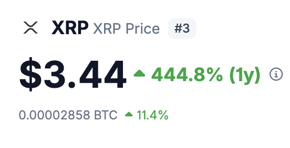 panosmek's tweet image. $XRP is here to lead and show the way again. Congratulations to all the XRP holders, the fighters, the diamond hands. This is only the beginning for what's coming for the XRPL ecosystem. {X}🔼