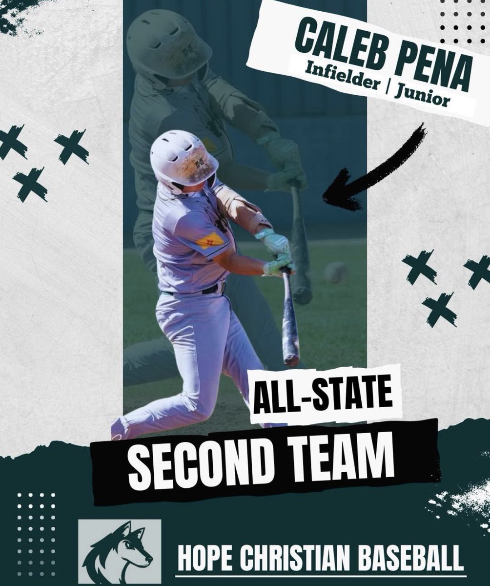 BIG CONGRATS to our very own Caleb Pena ‼️

This JUNIOR INFIELDER just earned ALL-STATE SECOND TEAM and we couldn’t be more proud! 💪⚾️