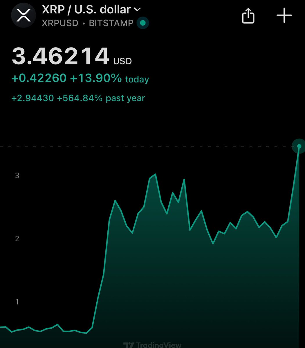 Daniel Laughlin (@danlaughlinux) / Posts / X