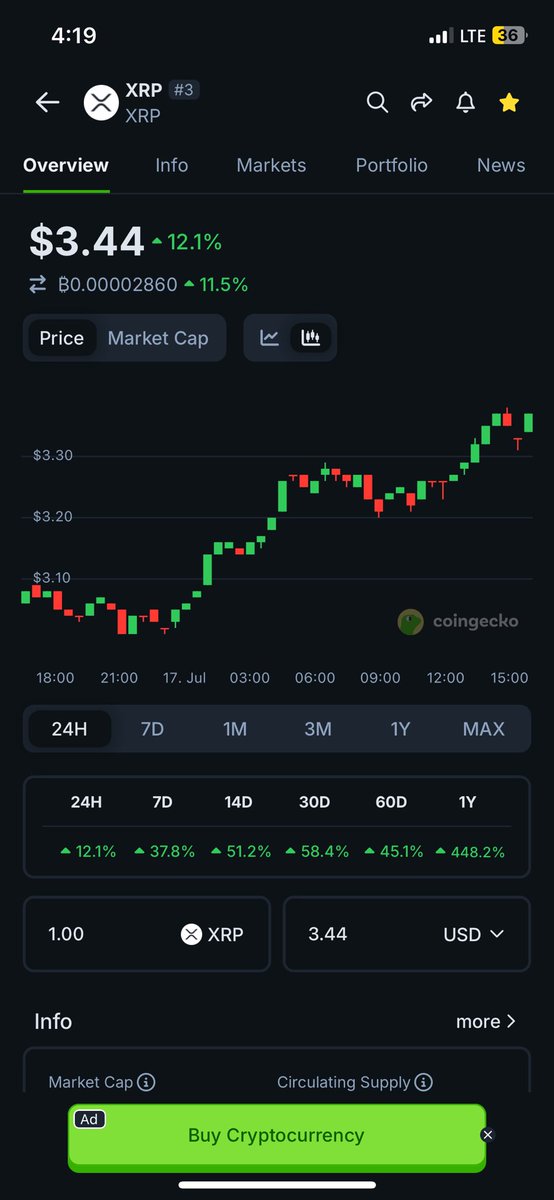 Crypto Joe tweet media