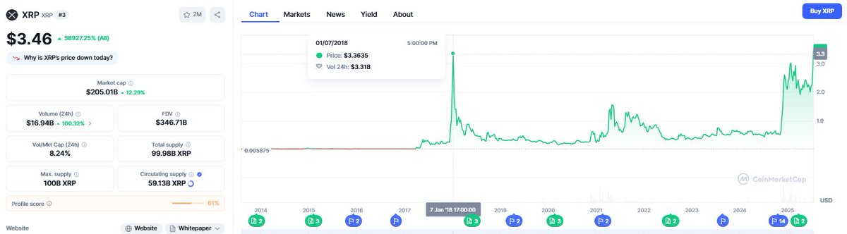 Valles Yoshio tweet media
