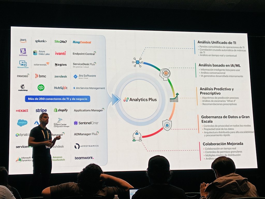 Csamex_mx's tweet photo. Sesiones simultáneas en los diferentes Track en la #UserConfMX de @ManageEngineLA 

#CSA #TI #Tecnologia #Ciberseguridad https://t.co/EoB4P0qnIh
