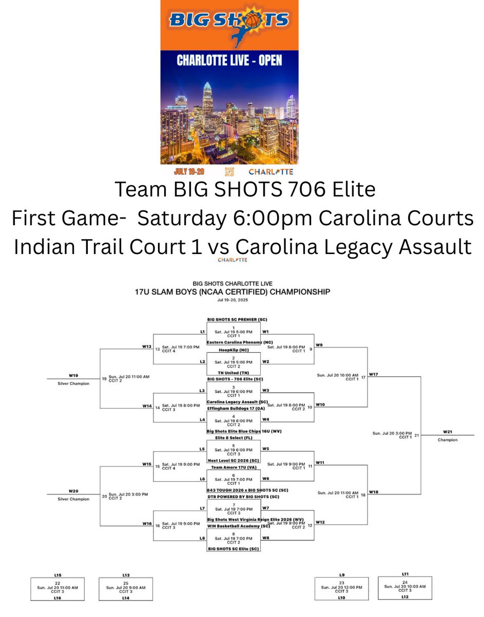 Coaches here is my bracket for this weekend at BIG SHOTS LIVE Charlotte playing with team BIG SHOTS 706 Elite. <a href="/BigShotsGlobal/">BIG SH🏀TS</a> <a href="/BigShotsSC_AAU/">Big Shots South Carolina Basketball Program</a> <a href="/LostLettermen/">Lost Lettermen</a> <a href="/LouatTheState/">Lou Bezjak</a> <a href="/Swanny1973/">Bret Swanson</a> <a href="/AndrewBaxleySC/">Andrew Baxley</a> <a href="/BigShots706/">BigShots706Elite</a> <a href="/CoachCarrCHS/">Marquett Carr</a> <a href="/chapinmensbball/">Chapin Men’s Basketball</a> <a href="/PrepHoopsSC/">Prep Hoops South Carolina</a> <a href="/SCBCA/">South Carolina Basketball Coaches Association</a>