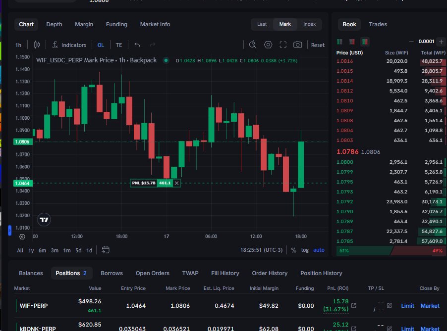 adriano01653287's tweet image. ending the day like this, trade history @Backpack