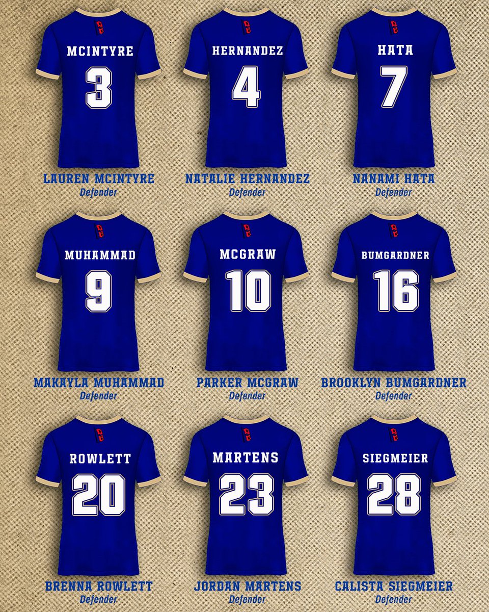 TulsaWSoccer's tweet image. The 2025 roster is set 🔒
Tell us which jersey number your favorite player is wearing!
#ReignCane