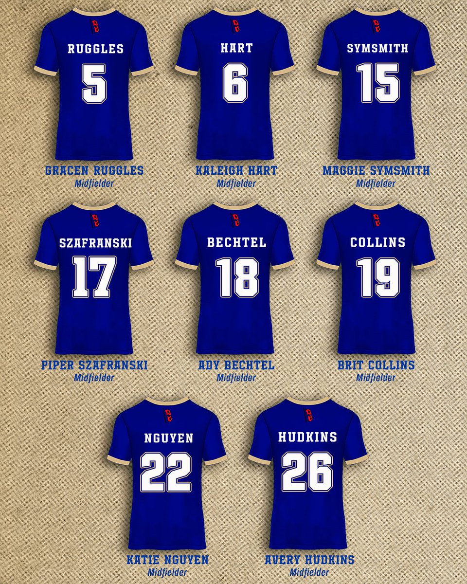 TulsaWSoccer's tweet image. The 2025 roster is set 🔒
Tell us which jersey number your favorite player is wearing!
#ReignCane