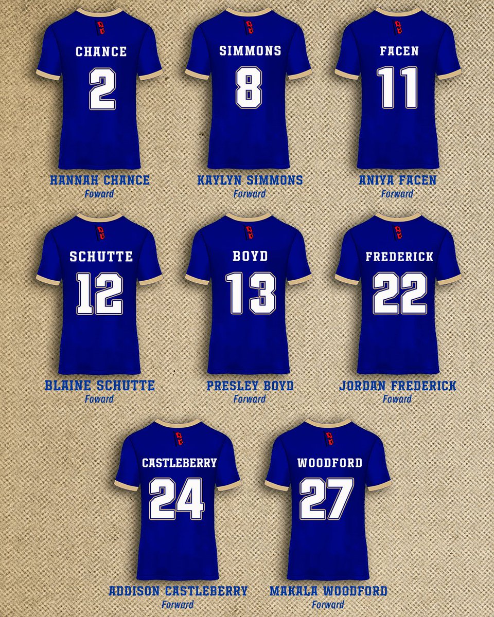 TulsaWSoccer's tweet image. The 2025 roster is set 🔒
Tell us which jersey number your favorite player is wearing!
#ReignCane
