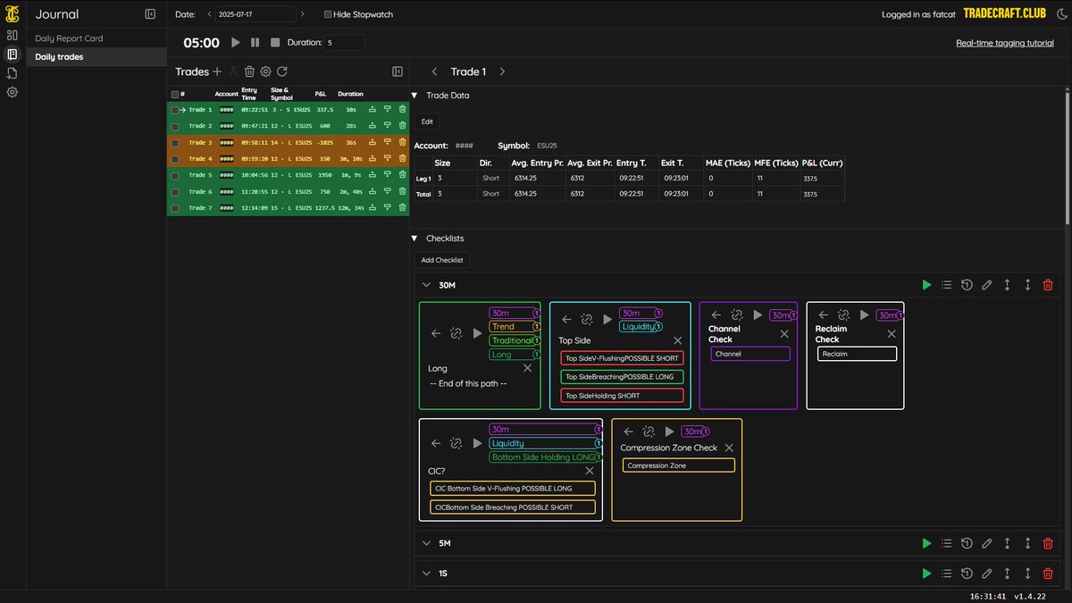 I OFTEN get asked what do you do on a losing streak. Yesterday I traded like shit:

-Just woke up agitated for no reason.

-Didn't pulse check the market even said it in audio
and took a trade after saying I don't what's happening.

I talk about clarity and confusion in