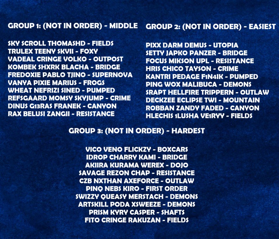 AussieAntics's tweet image. My Groups Predictions.

Did I cook?
