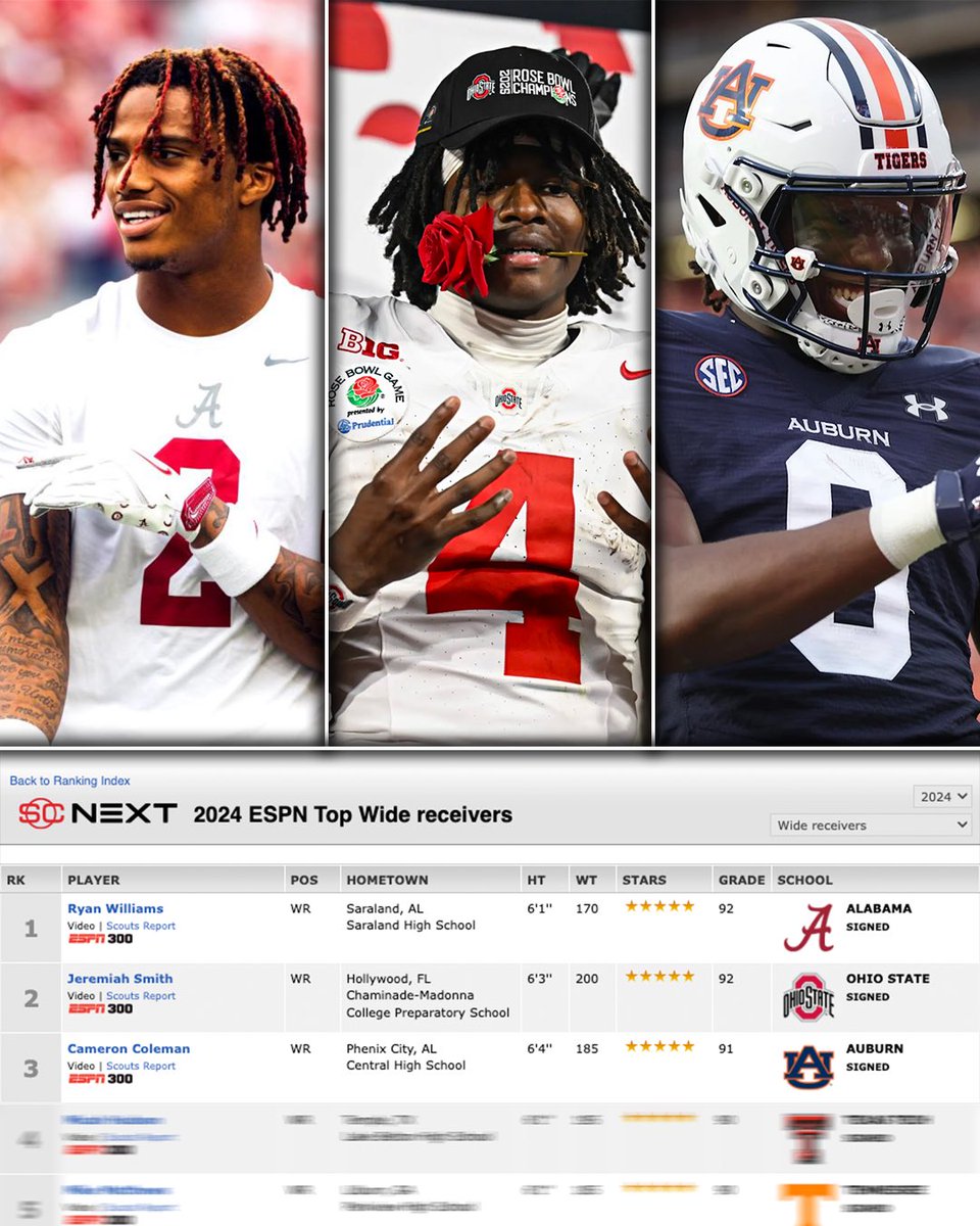 TheUCReport's tweet image. The top 3 wide receivers in the 2024 recruiting class are going to be special for a long, long time ⭐️
