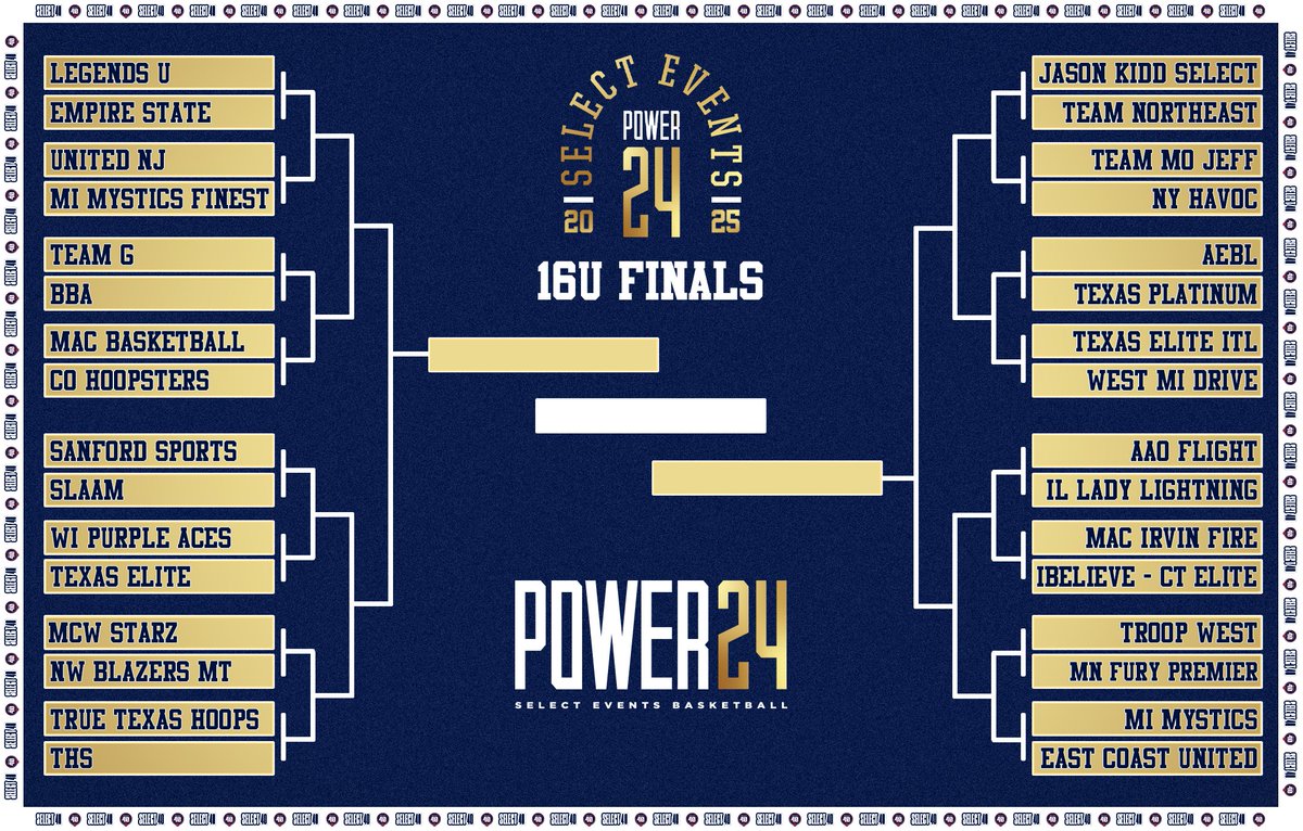The 16U Power 24 Championship Bracket is LIVE ‼️🏆