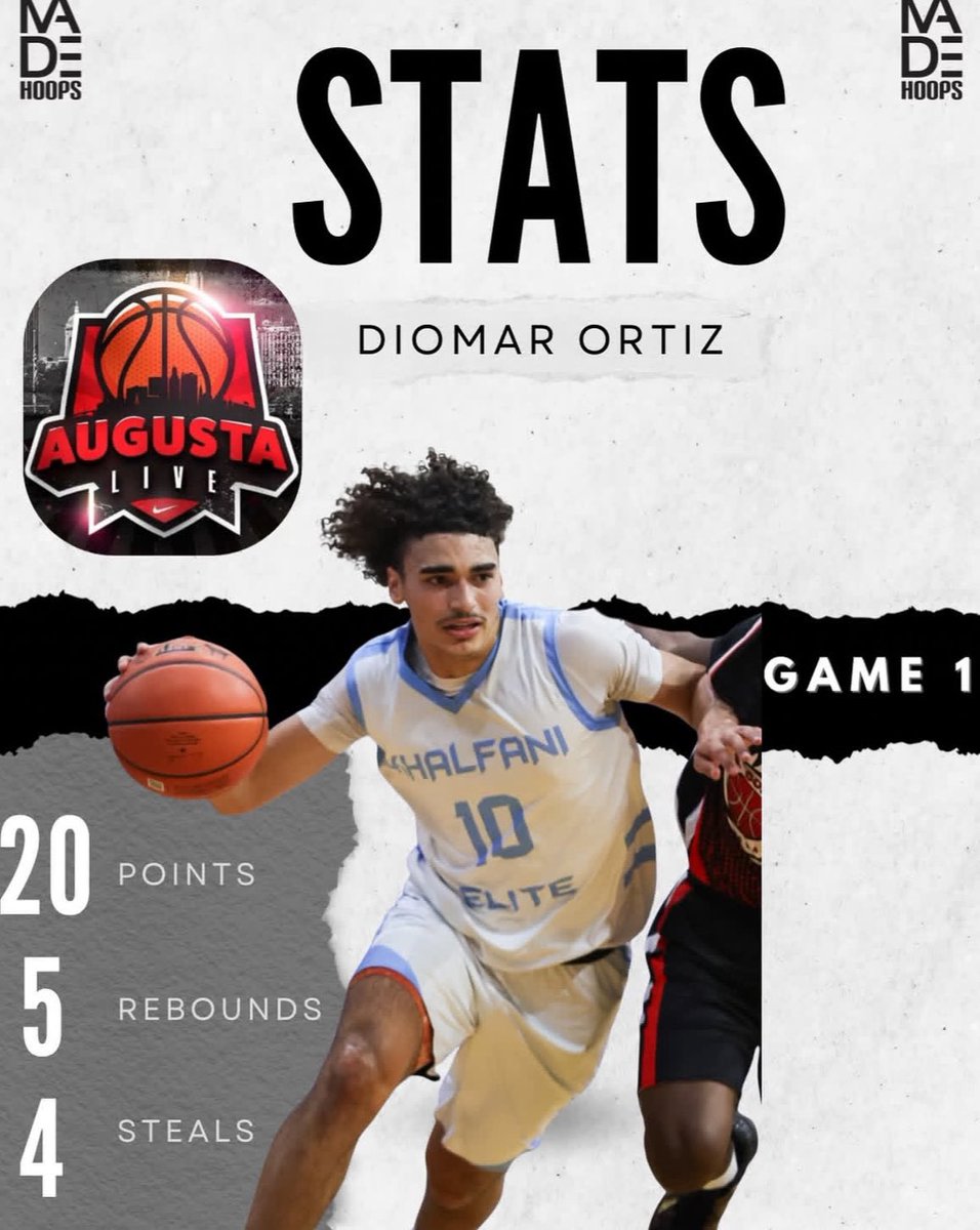 Made Hoops - Augusta Live period!