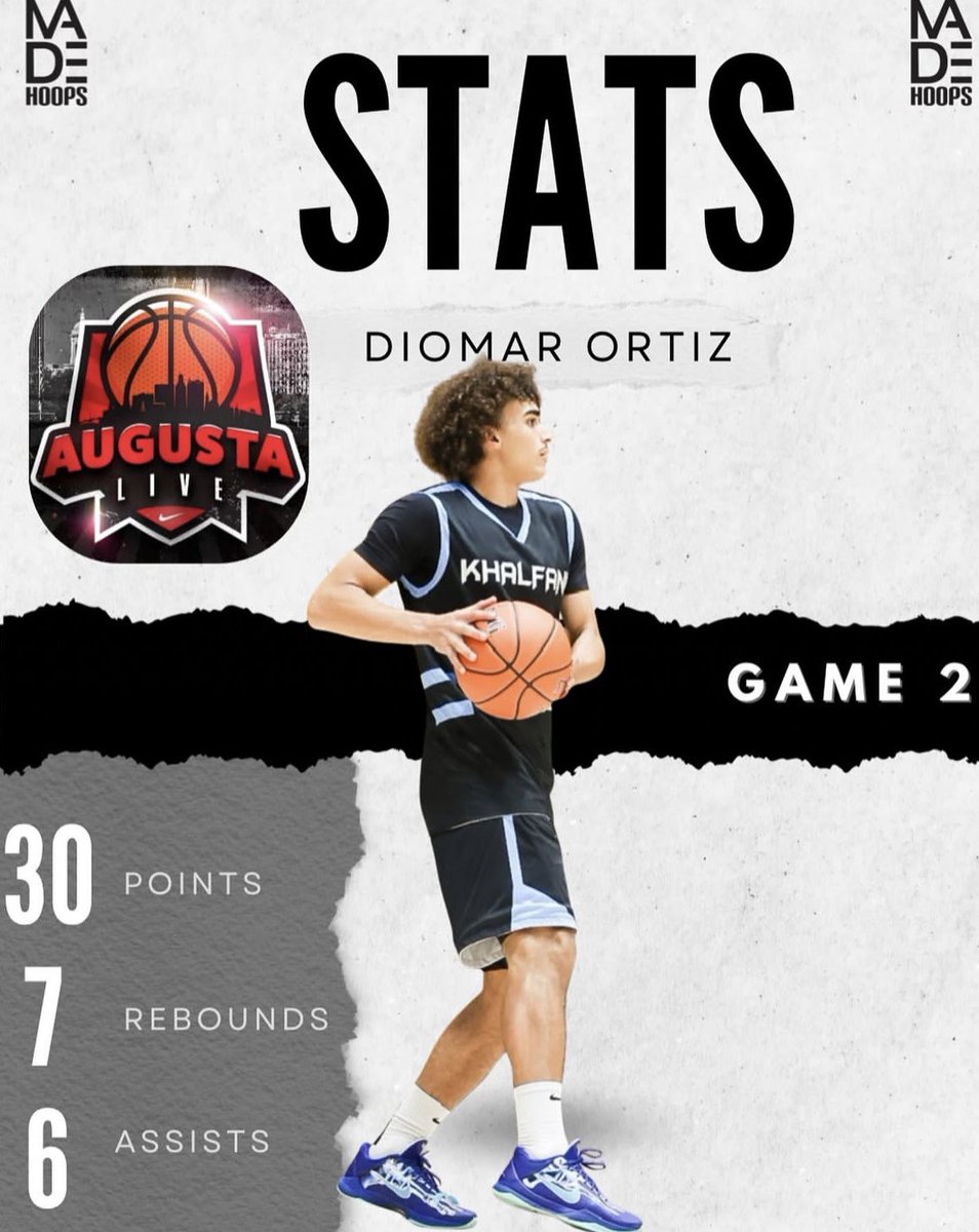 Made Hoops - Augusta Live period!