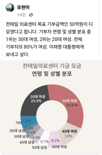 ICYOUNOUT's tweet photo. 이렇다고 합니다!!! https://t.co/FSio5t9E3O