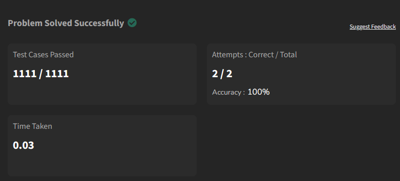 khan_faizan01's tweet photo. Hey @X  #Day17 of my #LoveBabbar450 DSA grind
Tackled Factorials of Large Numbers today.
Had fun handling carry and digit-by-digit multiplication manually! 🧠
✅ Passed: 1111/1111
⚡ 0.03s | Accuracy: 100%
#DSA #CodingChallenge #BigInteger #CPlusPlus #FaizanLearns #100DaysOfCode https://t.co/0mF1WI8mFJ