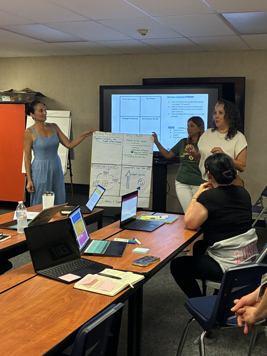 penceSBUSD's tweet image. Pence teachers are back to learning and preparing to support all of our Penguins. Thank you Ms. Flores for your leadership and dedication.  @sbusd_news @emi_sbusd #pencepenguins @Supt_SBUSD