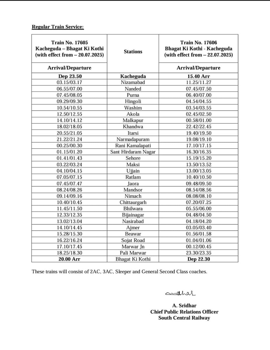 SCRailwayIndia's tweet image. Introduction of New Daily Train Service between #Kacheguda – Bhagat Ki Kothi - Kacheguda.

📢Bookings are open for making Reservations

@drmhyb @drmsecunderabad @drmned