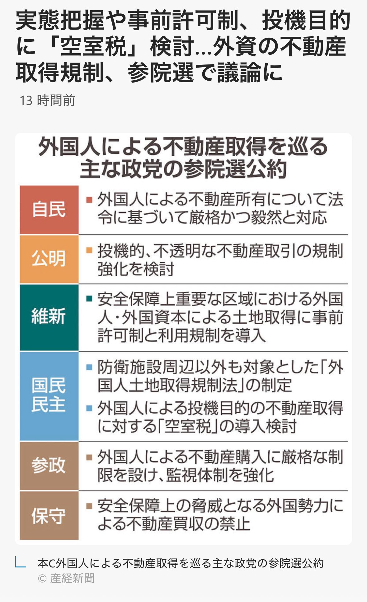 公共政策規範 被黃牌海放| TikTok