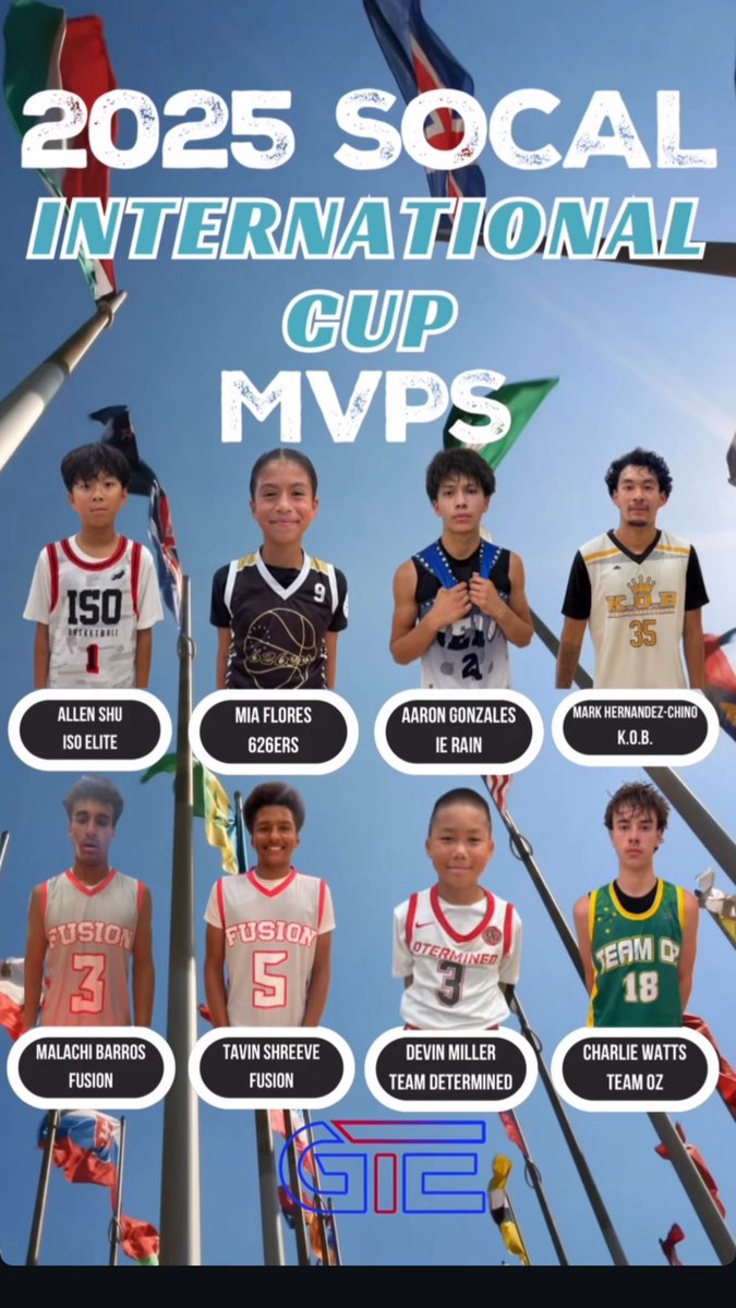 Charlie Watts tweet media