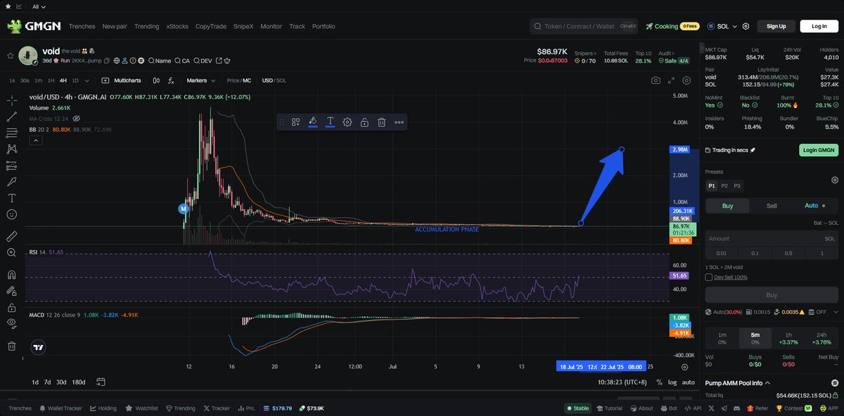 KimMaula3's tweet photo. ill keep posting on this until it reach to million or billions🚀🚀 $ttp $crazyfrog $anime $void $rent https://t.co/GIYWRzwXlH