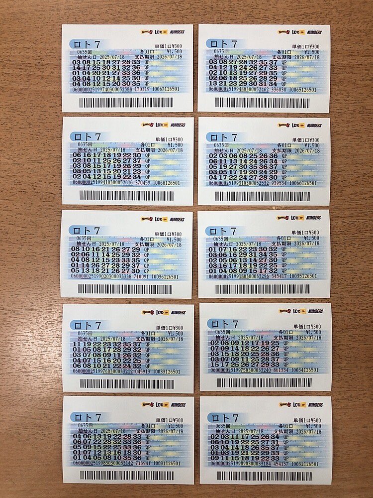 今日は両親の代行で買ってきたよー！

両親も俺の影響受けてキャリーの時だけ買ってる。

家族が当たれば幸せよね。