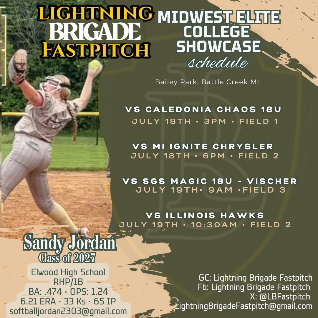 Ready to have a big weekend in michigan!!🥎