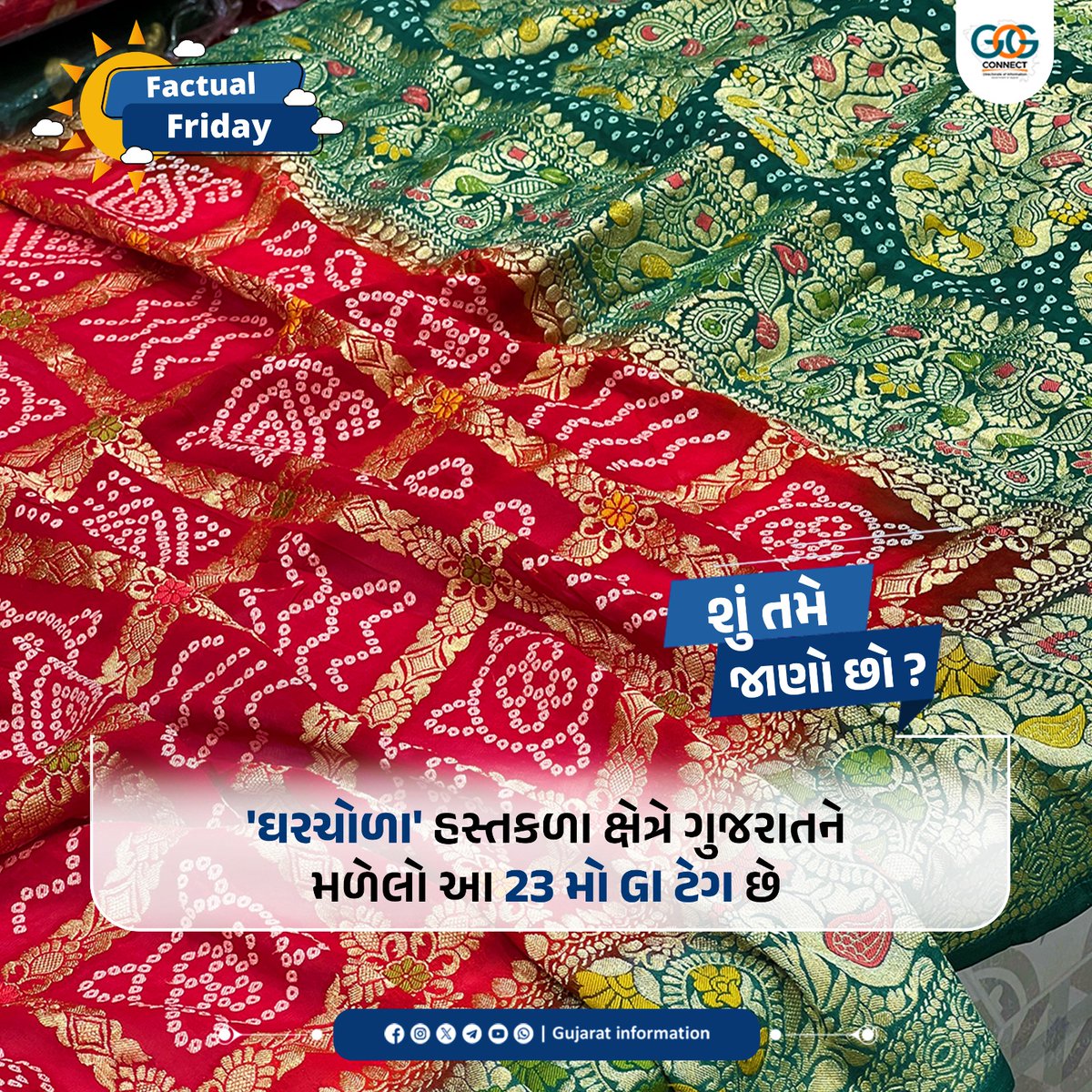 InfoGujarat's tweet image. ગુજરાત તેની વૈવિધ્યસભર અને ઉત્કૃષ્ટ હસ્તકલા માટે જાણીતું છે. છેલ્લા કેટલાક વર્ષોમાં ગુજરાત રાજ્યને કુલ 28 GI ટેગ પ્રાપ્ત થયા છે, જે પૈકી 23 GI ટેગ હસ્તકલા ક્ષેત્રે પ્રાપ્ત થયા છે.

#FactualFriday #MahitiMorning #GITag