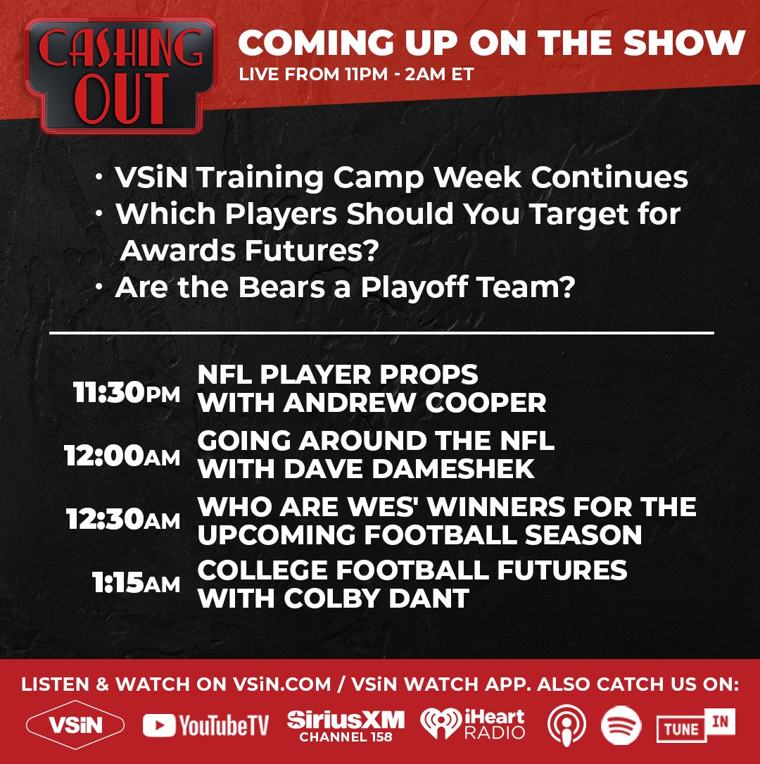 VSiN (@vsinlive) on Twitter photo Cashing Out with @DustinSwedelson comes your way at 11pm ET!
Football, football, and more football as our NFL and college football season previews continue!
Guests: <a href="/CoopAFiasco/">Andrew Cooper</a> <a href="/Dameshek/">Dave Dameshek</a> <a href="/WesReynolds1/">Wes Reynolds</a> <a href="/TheColbyD/">Colby Dant</a>
Watch Live at VSiN.com: vsin.com/shows/vsin-liv… Cashing Out with @DustinSwedelson comes your way at 11pm ET!
Football, football, and more football as our NFL and college football season previews continue!
Guests: <a href="/CoopAFiasco/">Andrew Cooper</a> <a href="/Dameshek/">Dave Dameshek</a> <a href="/WesReynolds1/">Wes Reynolds</a> <a href="/TheColbyD/">Colby Dant</a>
Watch Live at VSiN.com: vsin.com/shows/vsin-liv…