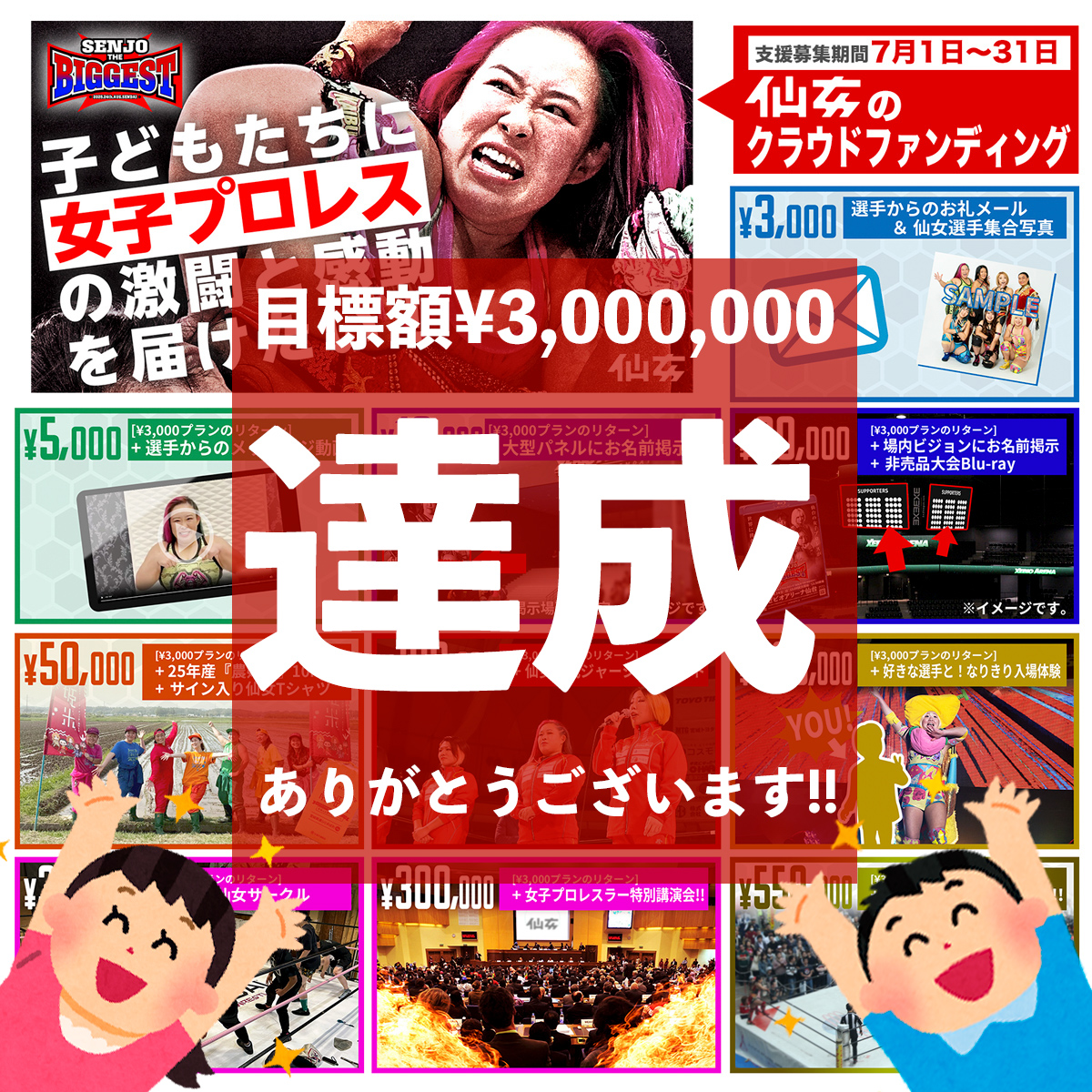 senjo2006's tweet image. 🎊#仙女のクラファン 😭 祝😭達成🎊

みなさんのご支援のおかげで目標金額&amp;lt;¥3,000,000&amp;gt;突破しました!!!!!!
本当に、本当にありがとうございます！

👏支援募集は31日まで👏
┗readyfor.jp/projects/senjo…

#SENJO #SENJO_BIGGEST