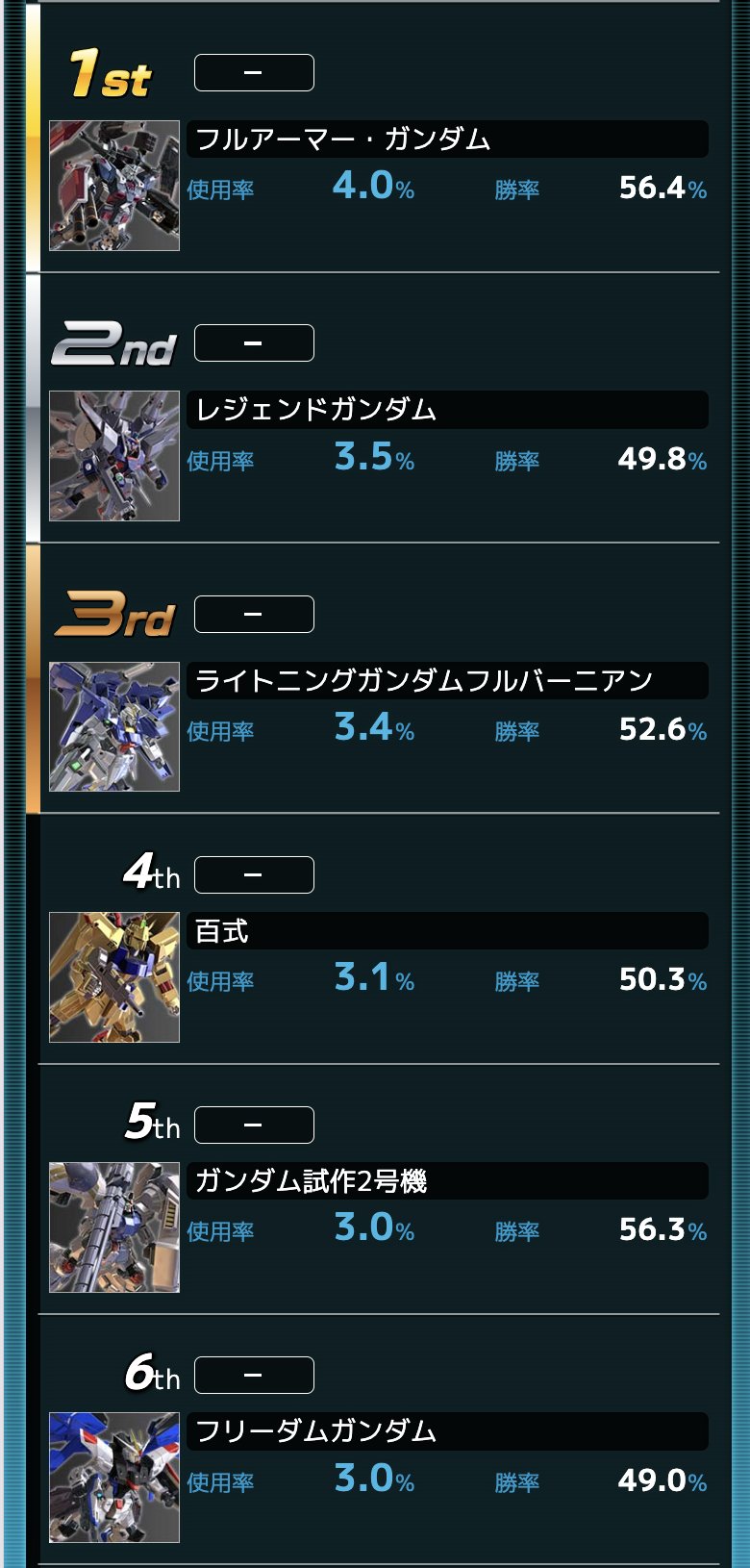 exvsmbon全国参加賞ゲージ ナイチンゲール.jpg