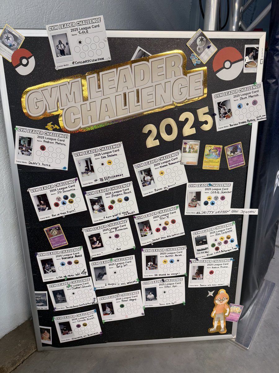 FullGripTCG's tweet image. Chace takes home the final badge of this season with Dragon. Here’s the leaderboard for the 2025 Gym Leader Challenge season! Alex Carpenter is our badge leader. Everyone with a badge gets to compete in a special invitational next month. Time for a fresh start next week!