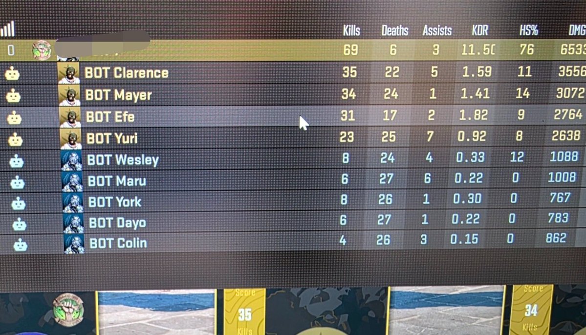 Pr0spector777's tweet image. Yo @FaZeClan if u start a late 30s/early 40s team hmu . 10k dpi/.10002 sens