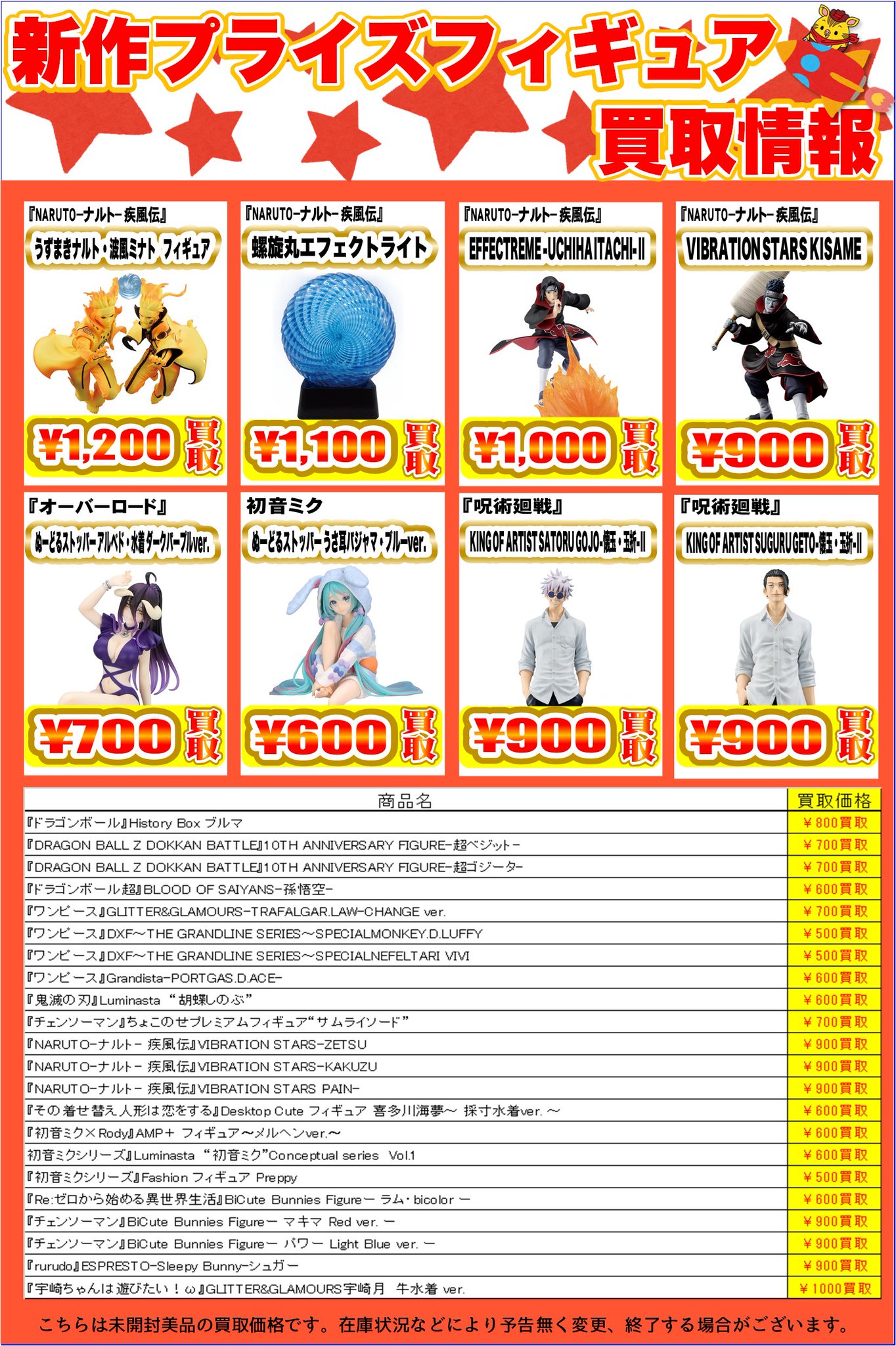【新品未開封】新作 プライズ 5点 まとめ売り 2022年5月】新作プライズフィギュア入荷予定【バンプレスト