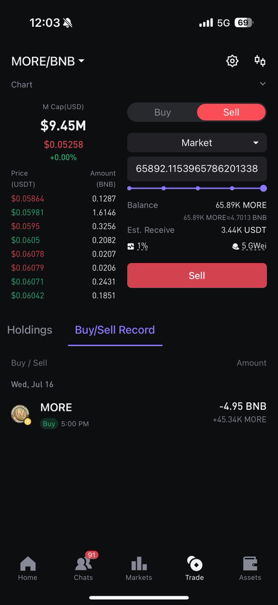 As someone who purchased an NFT, I’m really excited about this project!

Go UnicornX! Go Moonveil!

<a href="/unicornxdex/">Unicorn X</a> / <a href="/Moonveil_Studio/">🌙Moonveil.gg</a> / $MORE