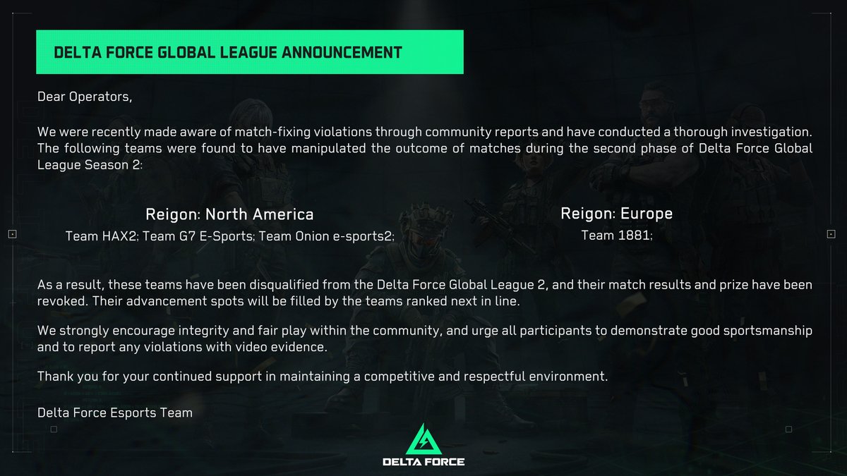 DFGameEsports's tweet image. 🚨Disqualification Announcement🚨
After internal investigation, we have confirmed that Team HAX2, Team G7 E-Sports, Team Onion E-Sports2 and Team 1881 have violated the rules and guidelines during the Global League Season 2, resulting in their disqualifications from this Season.