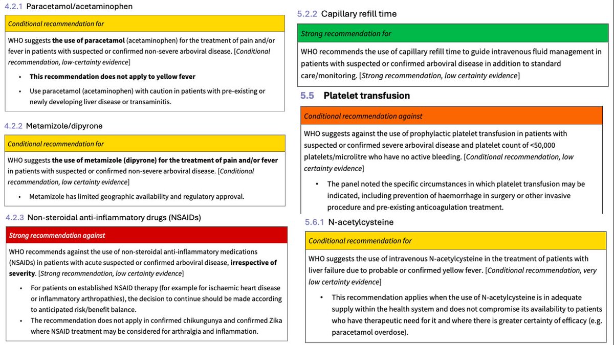 AliSMV7's tweet image. WHO guidelines for clinical management of arboviral diseases: dengue, chikungunya, Zika and yellow fever (2025)
who.int/publications/i…