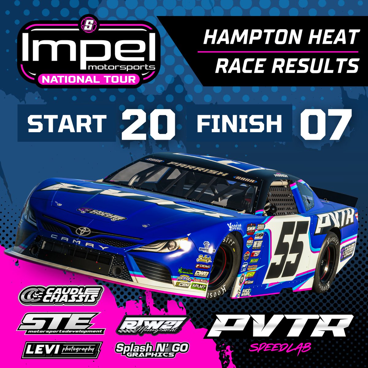 Solid Night in the <a href="/sarasimracing/">SARA - Sim Auto Racing Association</a>  Hampton Heat 🔥

Start P20 // Finish P7

Thanks to <a href="/CaudleChassis/">Caudle Chassis</a> for the hotrod as always!
