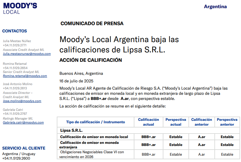 FED_V1000's tweet photo. #LIPSA🚨 MOODY´S BAJA CALIFICACIÓN
Moody´s baja las calificaciones de emisor en moneda local y en moneda extranjera de largo plazo de Lipsa S.R.L. (“Lipsa”) a BBB+.ar desde https://t.co/lc4yrekTzZ, con perspectiva estable.
@cacus https://t.co/Ova6rVK08d