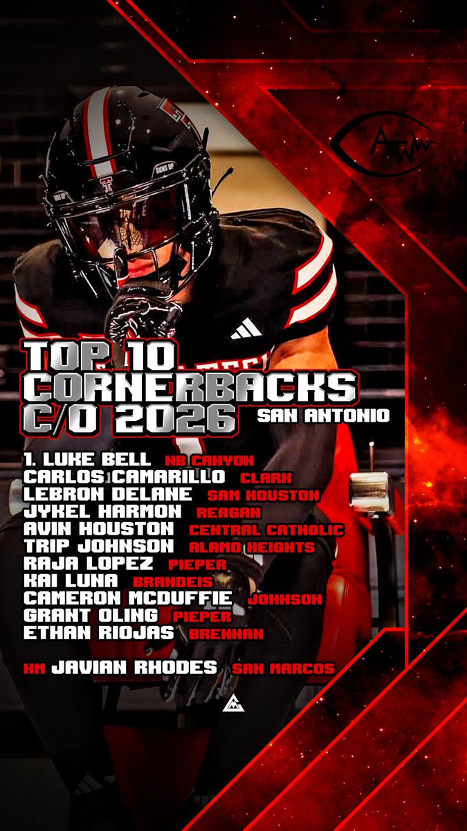 Along The Wire (@bdammone) on Twitter photo ALONG THE WIRE TOP 10 c/o 2026 CORNERBACKs SAN ANTONIO HSFB #ATW #SATXHSFB <a href="/STX7v7/">STX7v7</a>
1. <a href="/thegreatluke_/">Luke Bell</a> <a href="/Canyon_Football/">Canyon Cougar Football</a>
<a href="/TexasTechFB/">Texas Tech Football</a> #WreckEmCommit
GFX:<a href="/CollisionMagic/">Collision Magic</a> ALONG THE WIRE TOP 10 c/o 2026 CORNERBACKs SAN ANTONIO HSFB #ATW #SATXHSFB <a href="/STX7v7/">STX7v7</a>
1. <a href="/thegreatluke_/">Luke Bell</a> <a href="/Canyon_Football/">Canyon Cougar Football</a>
<a href="/TexasTechFB/">Texas Tech Football</a> #WreckEmCommit
GFX:<a href="/CollisionMagic/">Collision Magic</a>