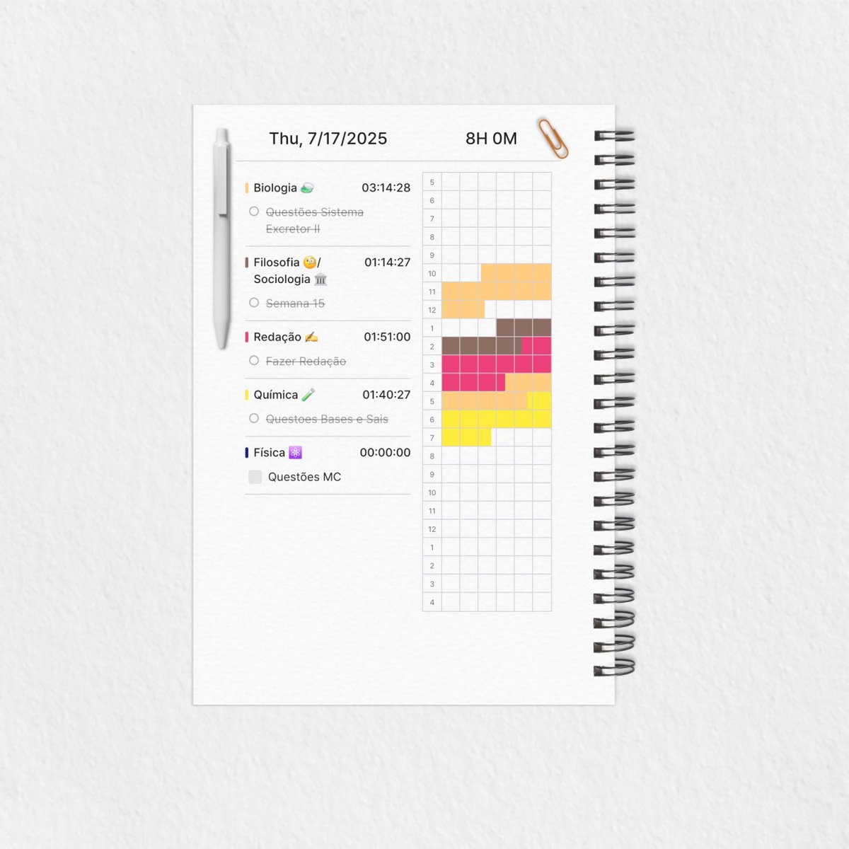 Yohanstudytwt's tweet image. Boa noite, Study! ⏾
Hoje foi melhor q ontem, adiantei redação mas amanhã ñ tem escapatória, é simulado e lista de física 😵💫
ᯓ★ Saldo de ontem 🧾: 8H
ᯓ★ Matérias:
• Redação
• Química + questões
• Biologia + questões
• Filosofia/sociologia
ᯓ★ Outros:
• Gym