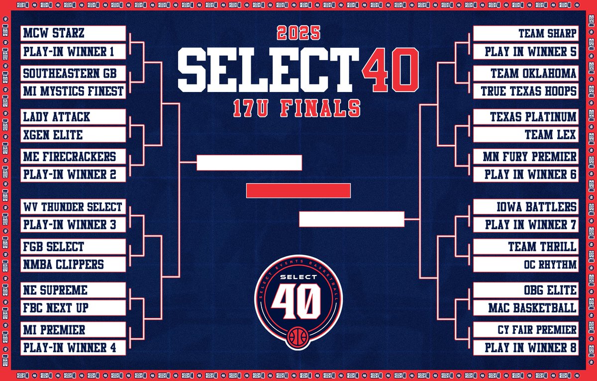 The Select 40 Finals 17U Bracket 🏆