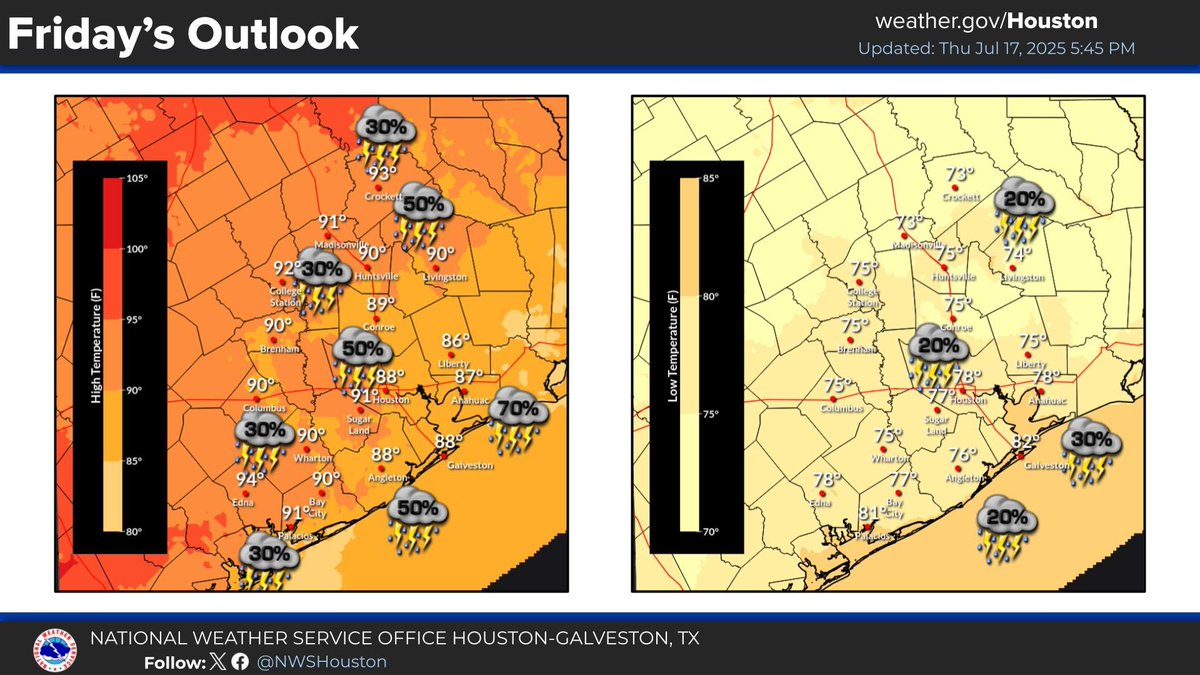 NWSHouston's tweet image. Updated forecast for SE Texas. Warm weather continues tonight with rain chances rising as we head into Friday. #TXwx #HOUwx