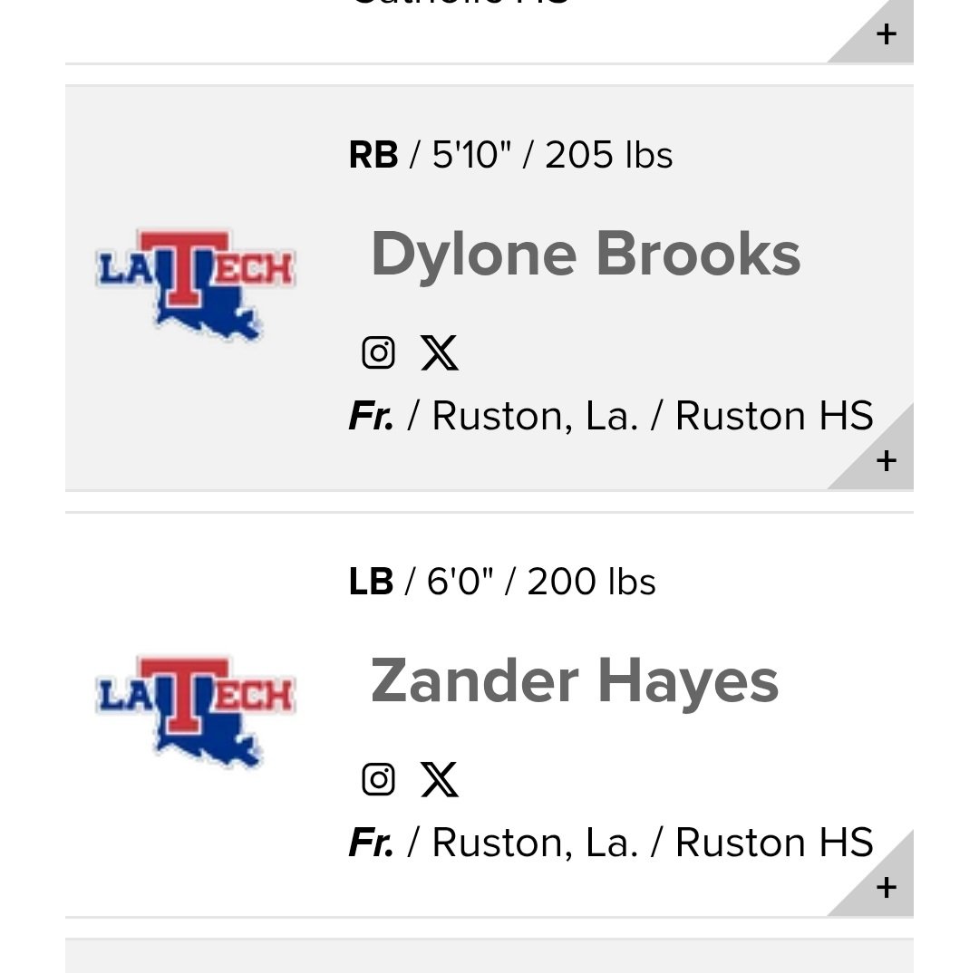 BelinsonMatt's tweet image. Looks like #LATech has added Ruston High's Dylone Brooks and Zander Hayes ahead of fall camp.
Make that six Bearcats on the 2025 roster.