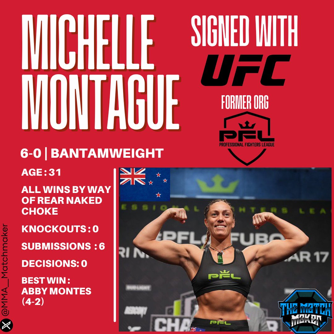 🚨NEW UFC SIGNATURE🚨

🇳🇿Michelle Montague (6-0) signs with the UFC ! She'll debut at #UFCPerth against Luana Carolina, per <a href="/AgFight/">Ag. Fight</a> 

#MMA #UFC